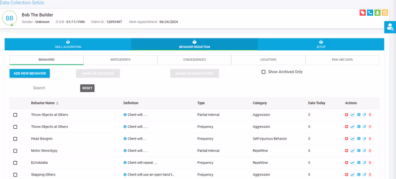 Behavioral insights and treatment decision support