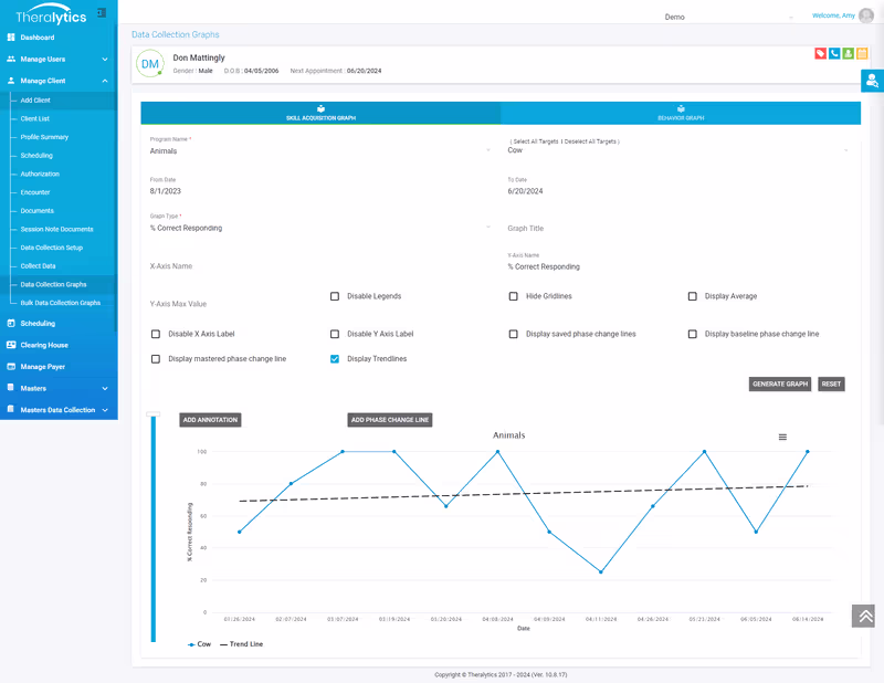 Advanced ABA data graphing and reporting