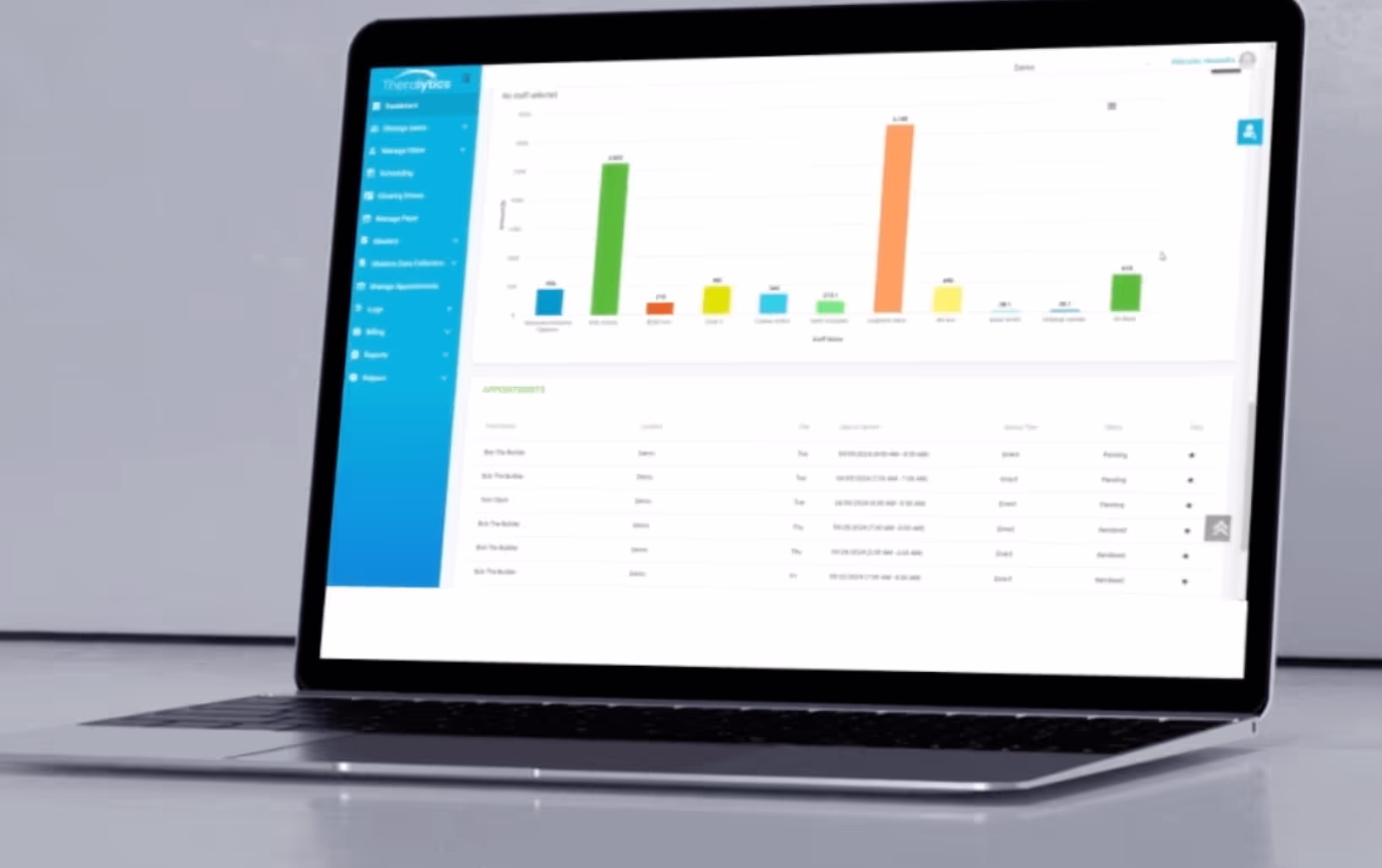 5 Best ABA Practice Management Software Solutions in 2026 - Theralytics