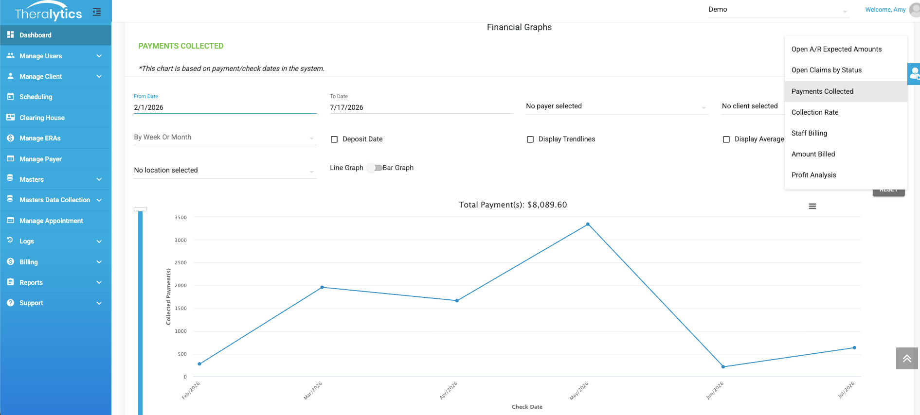 Illustration for 7. Customizable Reporting and Analytics